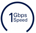 1GBPS